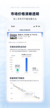 二手车之家最新版图2
