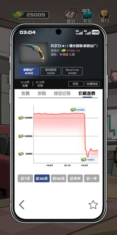 我在CS卖饰品(4)