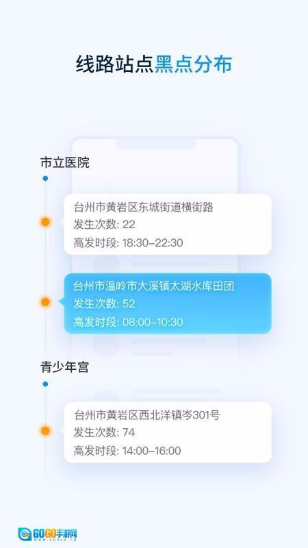 云总线车队版图4