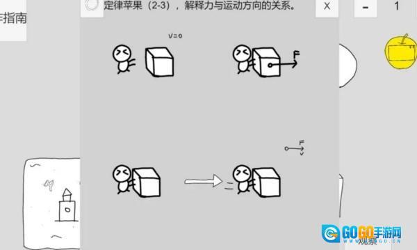 真理与定律三个苹果图3