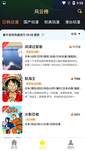 99动漫通用版图2