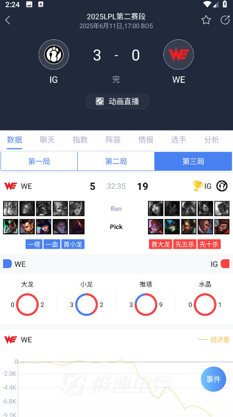 极速电竞软件(4)