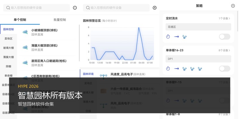 智慧园林所有版本