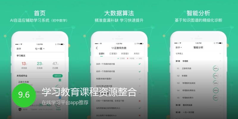 学习教育课程资源整合
