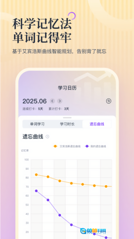 超级单词表plus图1