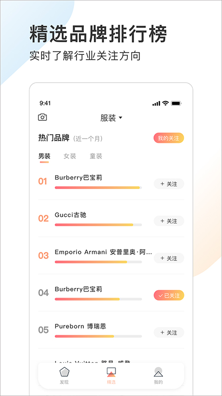 POP趋势正版图5