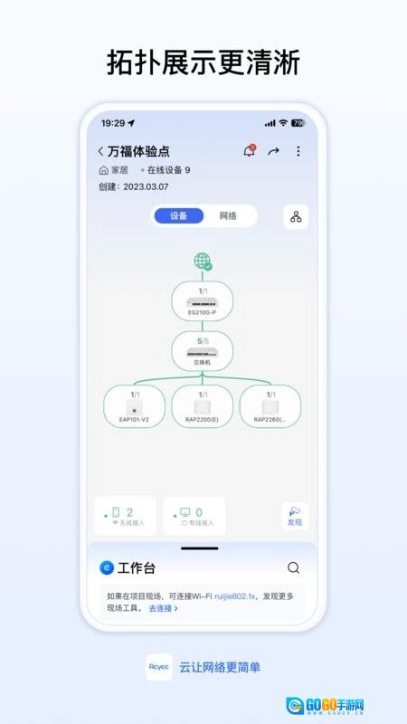 锐捷睿易路由器免费版图2