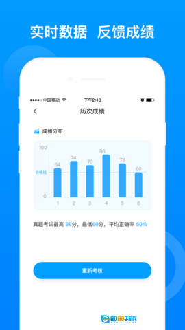 三类人员考试图4