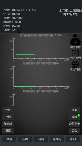 模拟经营我的直播公司安卓版截图3