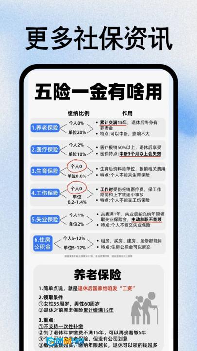 社保医保管家图2