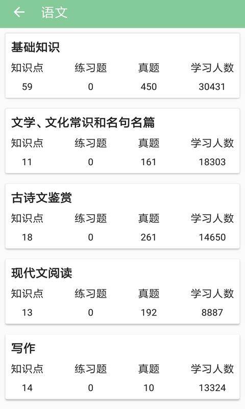 高考笔记原版(2)