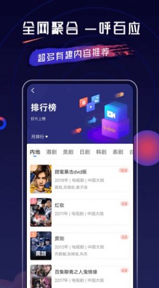 乔治影院免费版图3