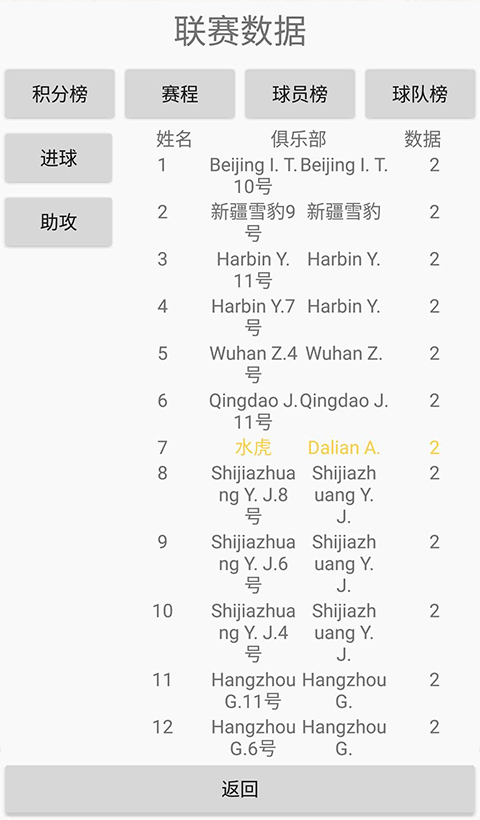 绿茵人生免费版图3