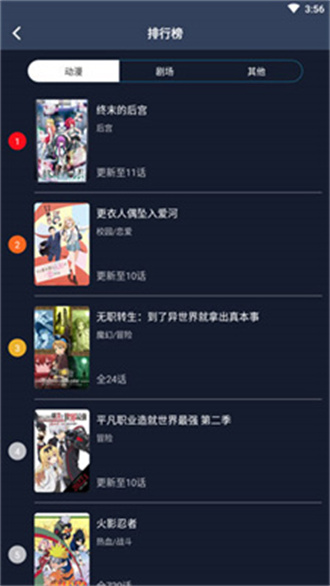 zzzfun免费原版图3