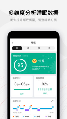 Zepp通用版图1