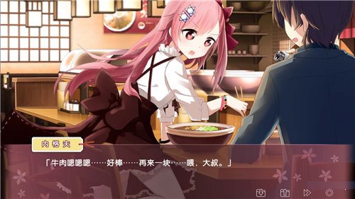 IRIS隐藏福利剧情攻略游戏官方版图1