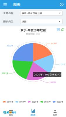 图表生成器图3