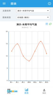 图表生成器图2