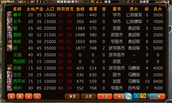 三国志霸王的梦想图3