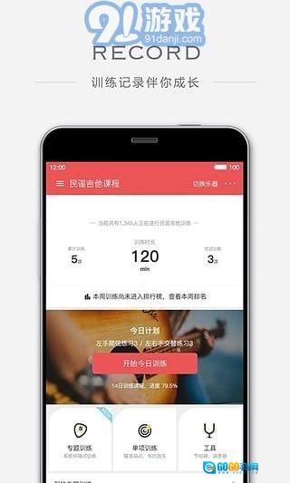 Finger图3