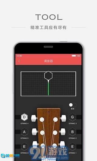 Finger图4