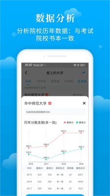 蝶变志愿正版图2