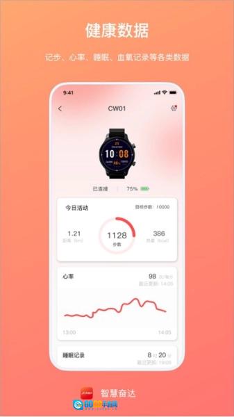 智慧奋达图2