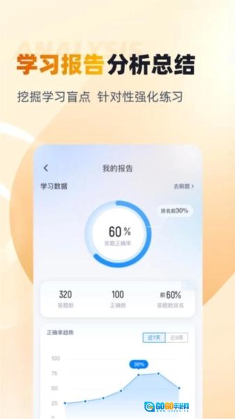 黄金从业资格考试聚题库图1