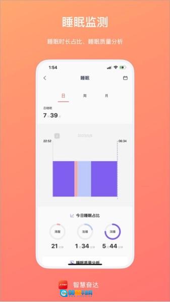 智慧奋达图4