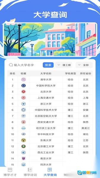 博学智多星图1