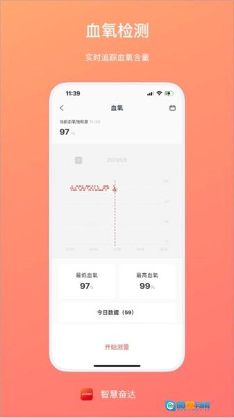 智慧奋达图1