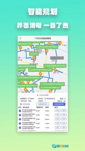 优路达图5