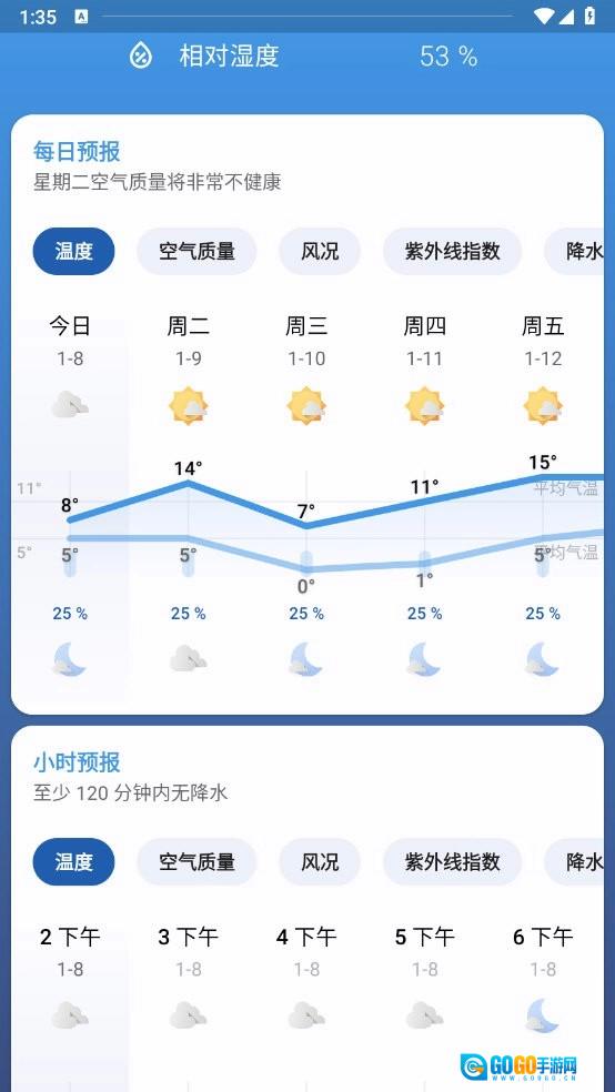 Breezy Weather图6