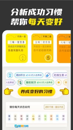 不南图3