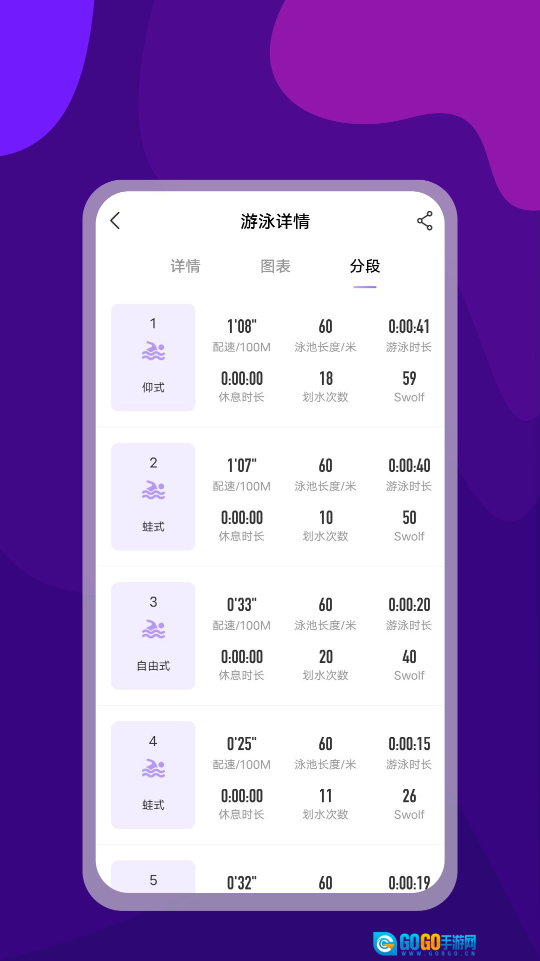 光粒运动图3