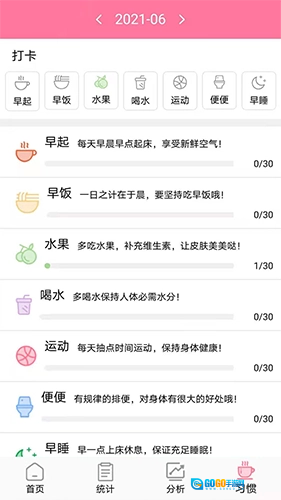 安全期排卵期计算图3