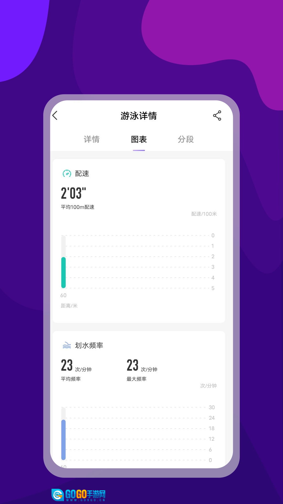 光粒运动图1