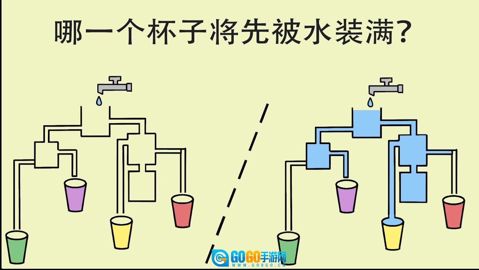 简单大脑训练图2