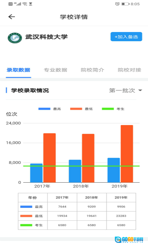 清晰志愿图2