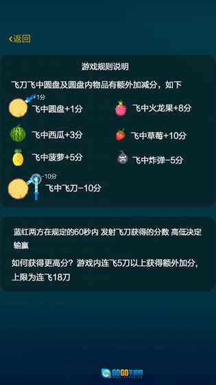 飞刀小李子图4
