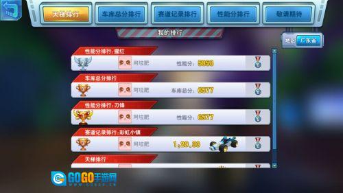 疯狂飞车图3