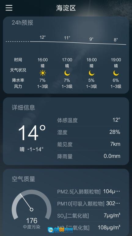 小番茄图3