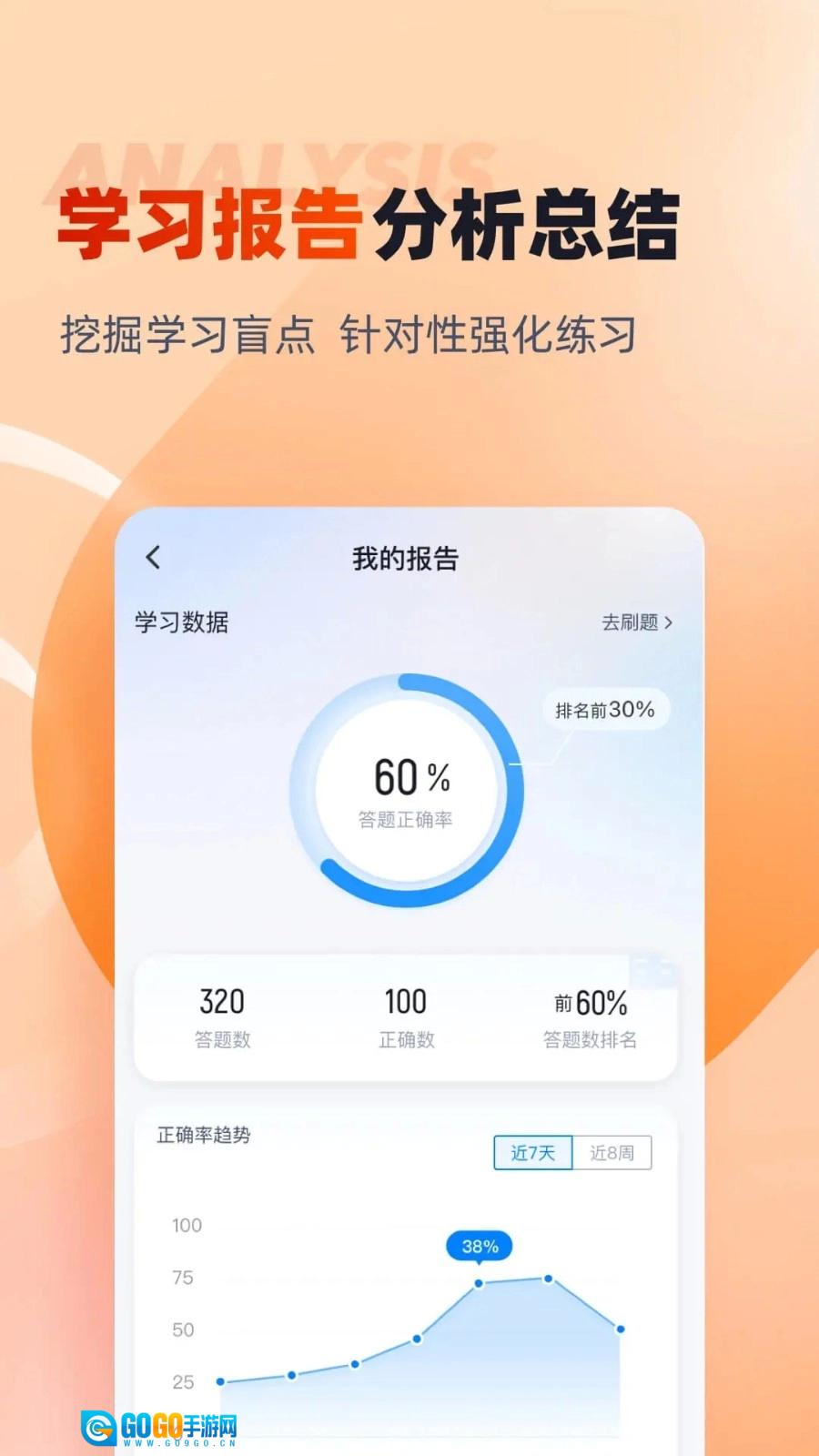 备考通图4
