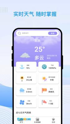 星象天气图4