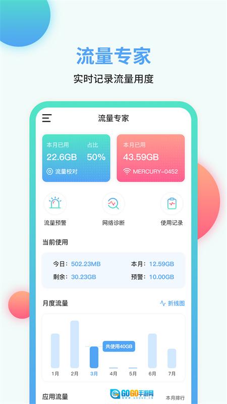 流量管家图1
