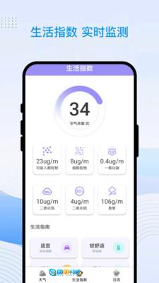 星象天气图1