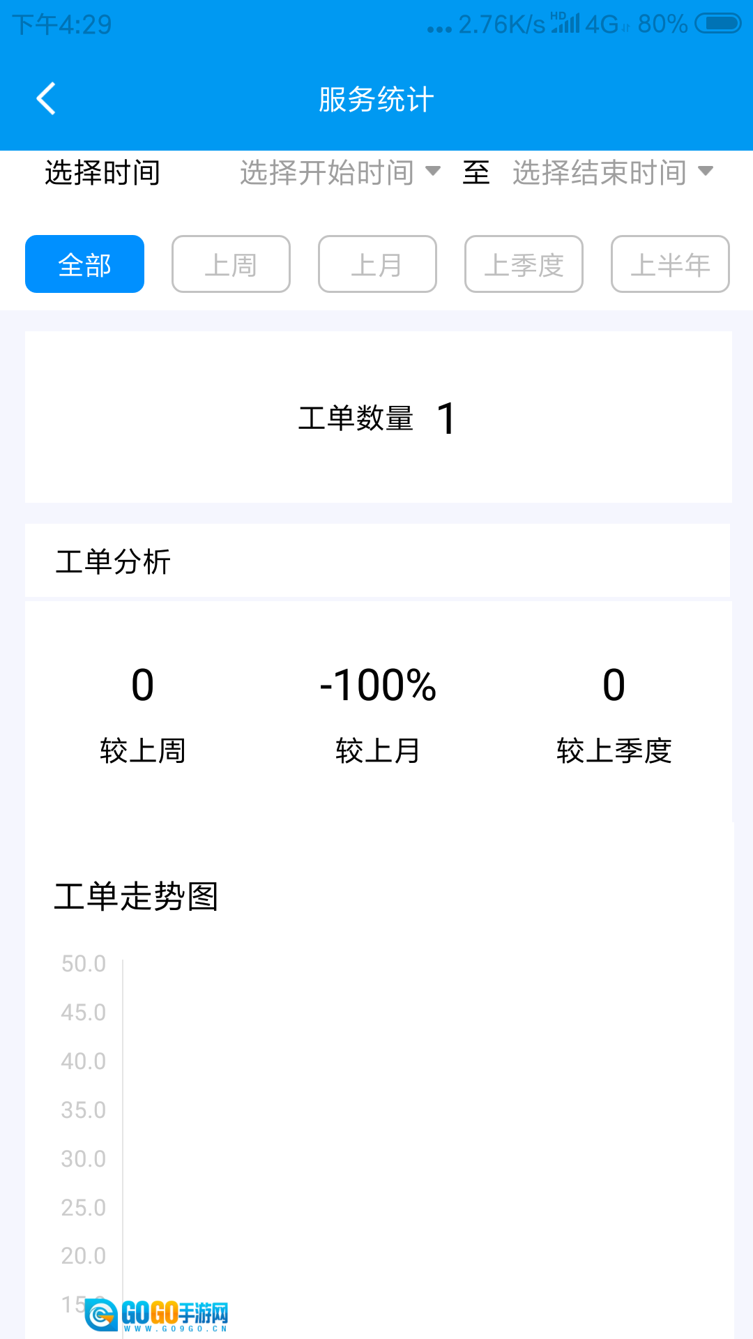 养老平台服务人员图2