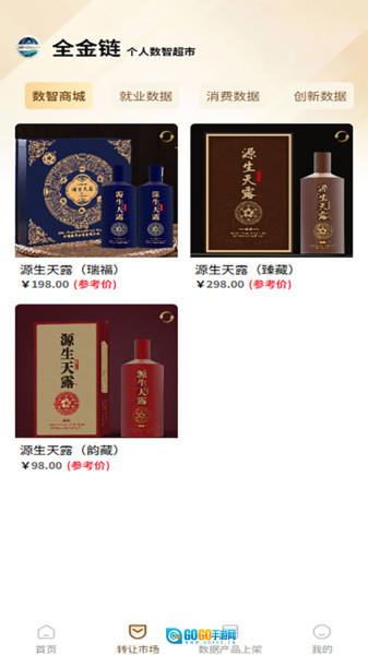 全金链图3