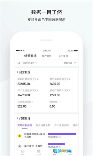 有赞美业图5