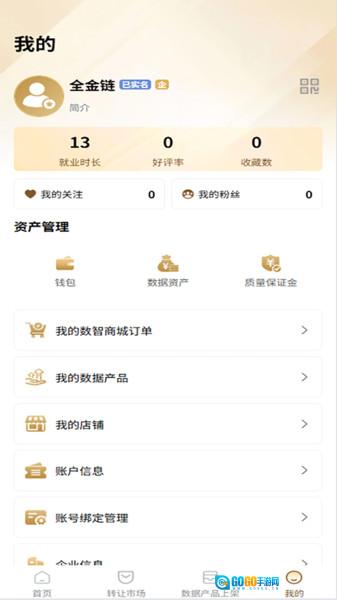 全金链图1
